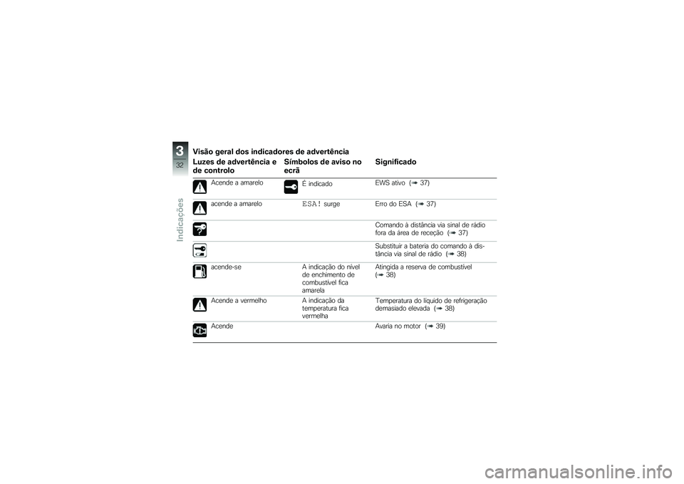 BMW MOTORRAD K 1600 GT 2014  Manual do condutor (in Portuguese) �)����
 ����\f� �	�
� ��\b�	���\f�	�
��� �	� �\f�	�����J�\b���\f
�I���� �	� �\f�	�����J�\b���\f �
�	� ��
�\b���
��

����9�
��
� �	� �\f����
 �\b�

���