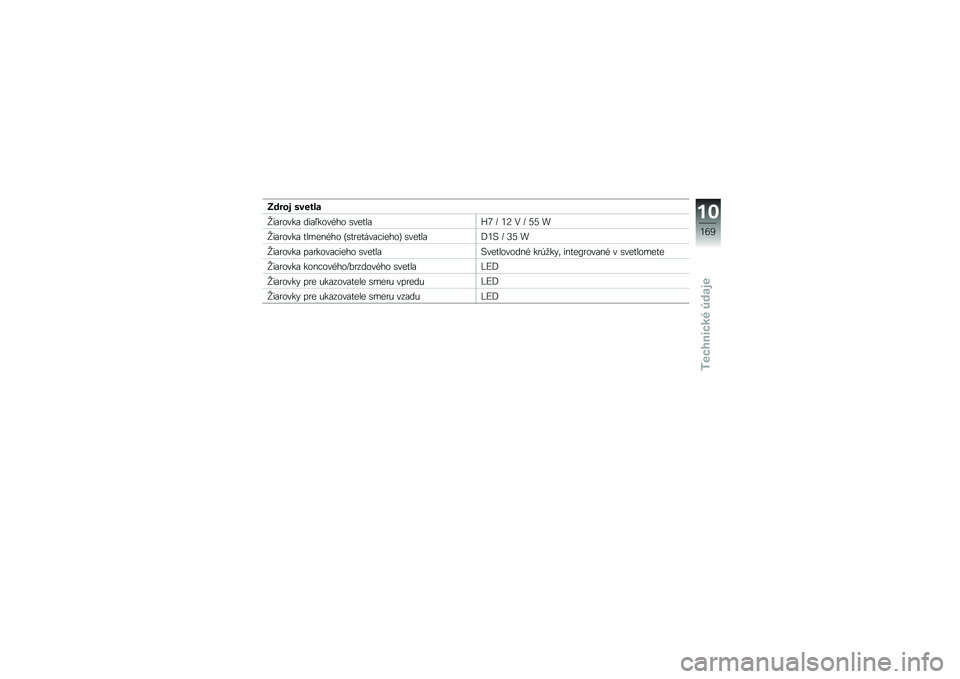 BMW MOTORRAD K 1600 GT 2014  Návod na používanie (in Slovak) �<���� �	�\b���\f�
�L��\f�
����\f ���\f�/����&�� �\b�����\f�H�9 �V �1�6 �. �V �5�5 �
�L��\f�
����\f ������&�� �G�\b��
�����\f�!�����I �\b�����\f�@�1�8 �V