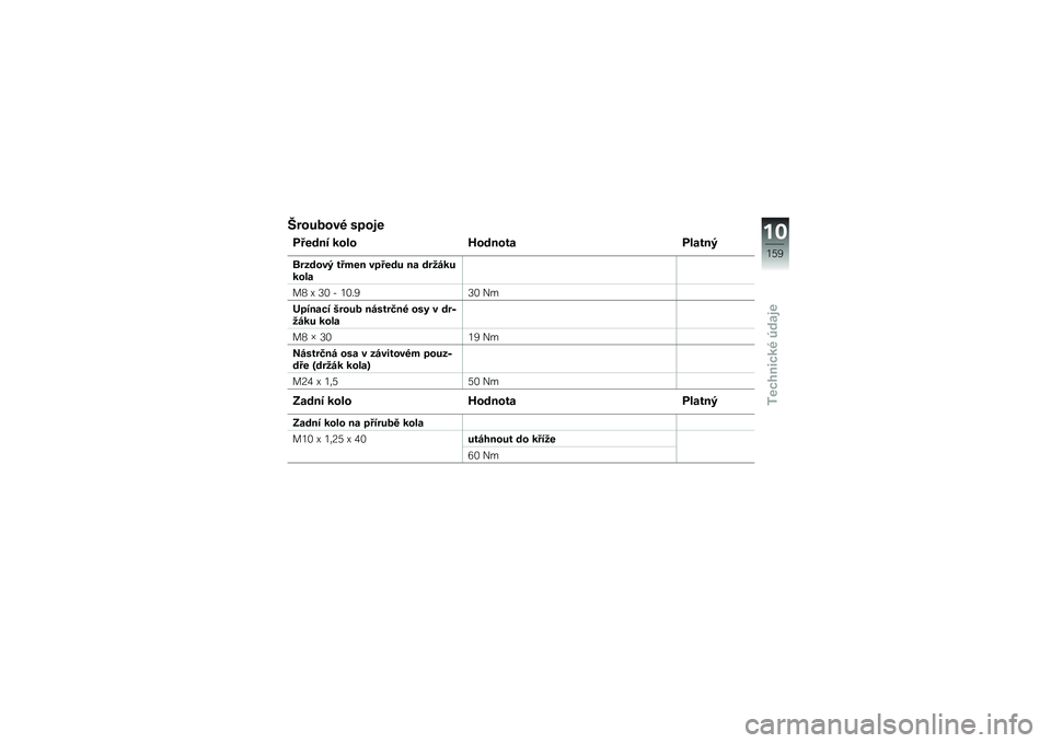 BMW MOTORRAD K 1600 GT 2014  Návod k obsluze (in Czech) �I��\f���\f��  ��!�\f��
��%���� ��\f��\f �K�\f���\f�� ������>
�\b����\f��> ��%�
�� ��!�%��� �� ���2�����\f��
��4 �X �<�0 �* �1�0�"�3�<�0 �)�
�(�!�����