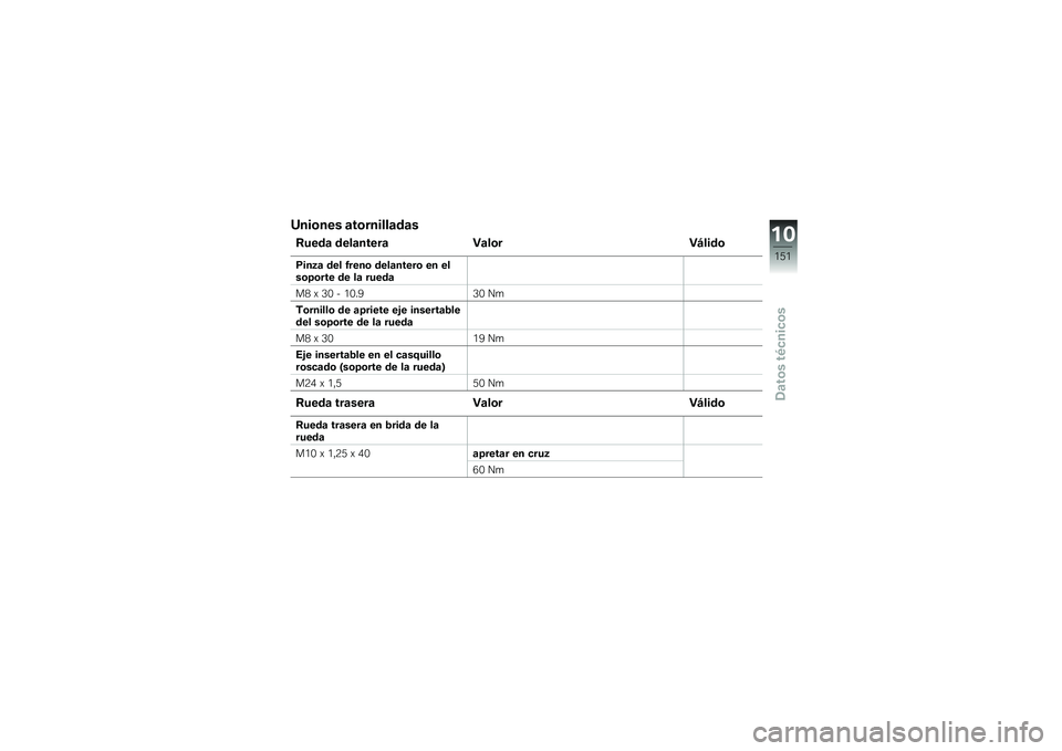 BMW MOTORRAD K 1600 GT 2010  Manual de instrucciones (in Spanish) 
��
���
�
� �\b����
��\f�\f�\b�	�\b�
���
�	�\b �	�
�\f�\b�
��
��\b �-�\b�\f���-�"�\f��	�
���
�9�\b �	�
�\f �!��
�
� �	�
�\f�\b�
��
�� �
�
 �
�\f���<����
 �	�
 �\f�\b ���