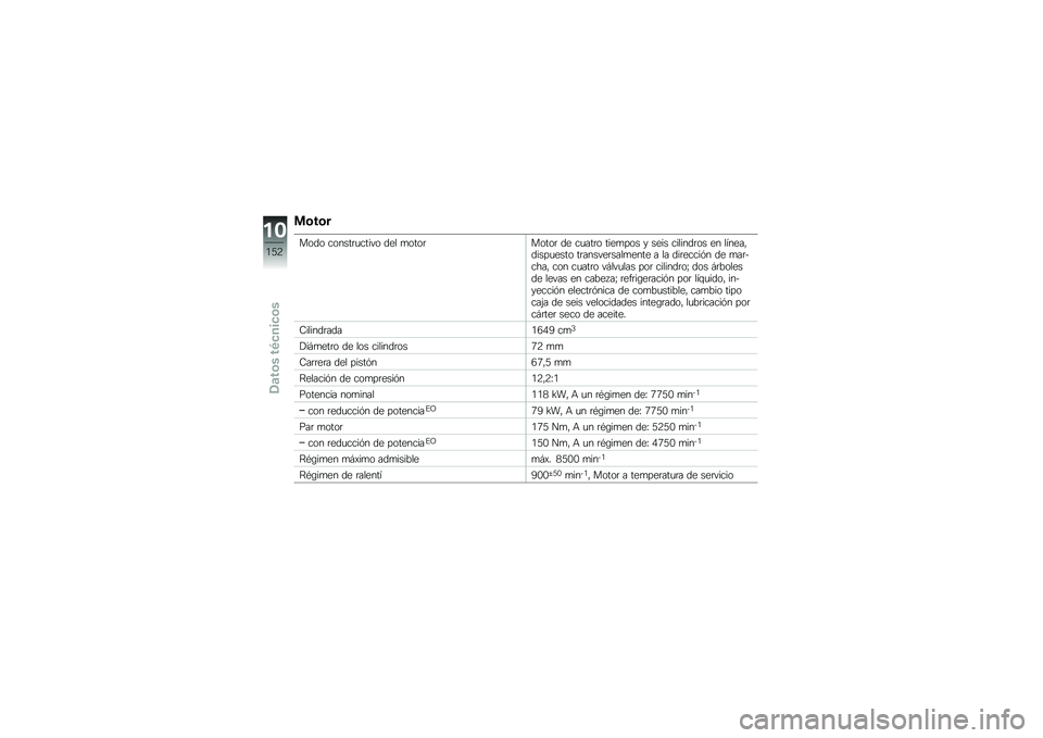 BMW MOTORRAD K 1600 GT 2010  Manual de instrucciones (in Spanish) 
�����
�\b�	�
�	 ��	���������"�	 �
��\f ��	��	��\b�	��	� �
� ������	 ������	� �+ ���� ���\f���
��	� �� �\f�����,�
��������	 ������"�����