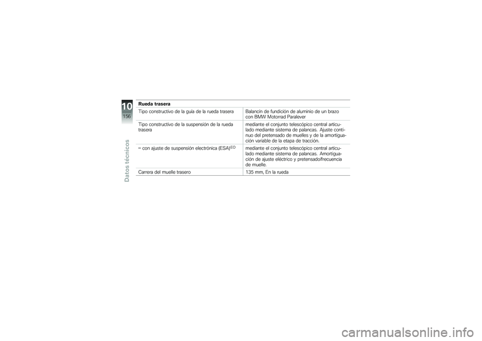 BMW MOTORRAD K 1600 GT 2010  Manual de instrucciones (in Spanish) 
���
�	�\b ���\b��
��\b
����	 ��	���������"�	 �
� �\f� �.��� �
� �\f� ����
� ��������8��\f����� �
� ����
����� �
� ��\f������	 �
� �� �0��