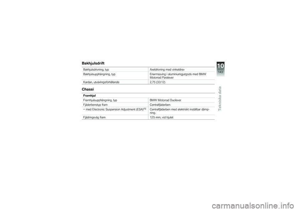 BMW MOTORRAD K 1600 GT 2010  Instruktionsbok (in Swedish) 
��\b��&��
��\f�	����
����+�#��\f��
��������1 ��*��6�-��\f�
������� ���
 ������\f�
���
����+�#��\f�����+��������1 ��*��5���������� �
