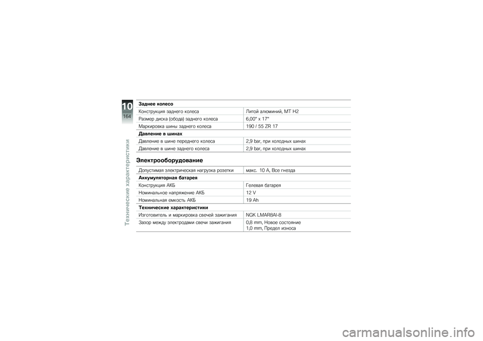 BMW MOTORRAD K 1600 GT 2010  Руководство по эксплуатации (in Russian) 
�I����� �\f�
����
�"�	�����#���� �!��
����	 ��	�\f����a���	� ��\f�3������0 �<� �p�:
�I��!��� �
���� �*�	�%�	�
��- �!��
����	 ��	�\f�����0���J �
