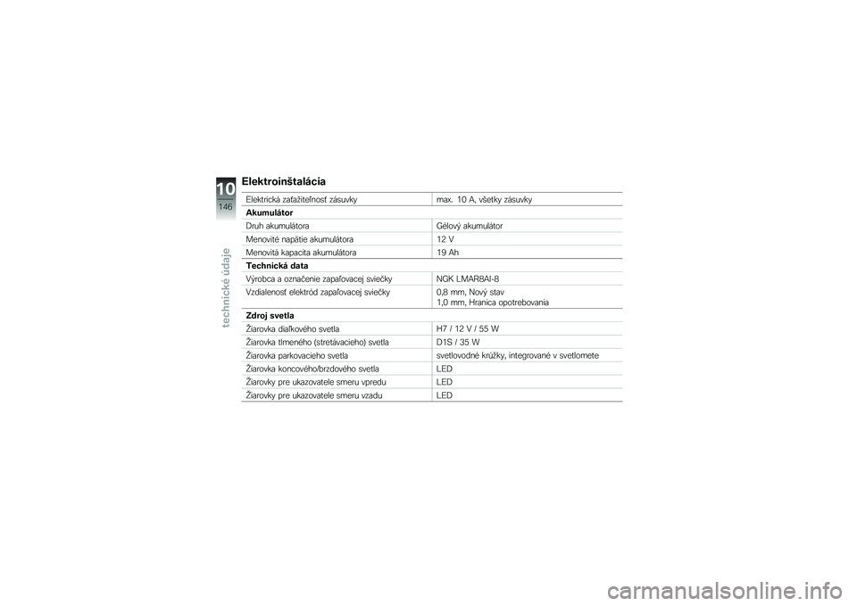 BMW MOTORRAD K 1600 GT 2010  Návod na používanie (in Slovak) 
�C��������
�(��\b�����\b
� �\f���#����� ���4��3��#��1��	��4 ����)����"��5�. �� ��- ��/��#�� ����)���
�<���������
�>��)� ���)�"�)�\f��#�	��