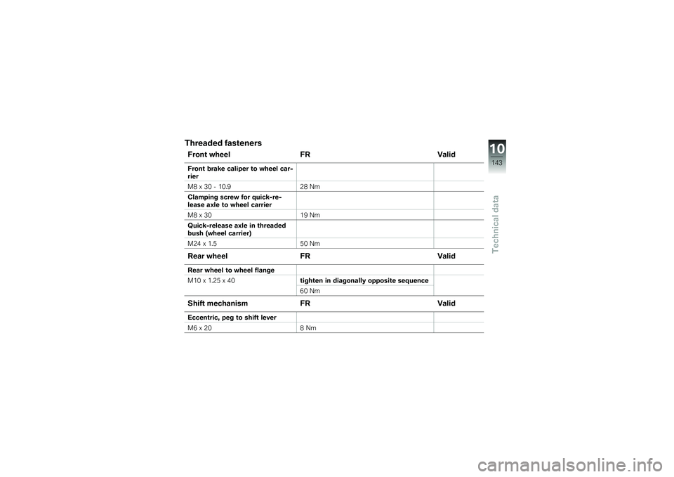 BMW MOTORRAD K 1600 GTL 2011  Riders Manual (in English) 
����\f�\b�	�\f�	 ��\b���\f��\f��
����� �&��\f�\f� ��
�E�\b���	
����� ���\b�9�\f ��\b����\f� �� �&��\f�\f� ��\b��7���\f�
�	�; �0 �C� �% ���+�7�2�; �,�
���