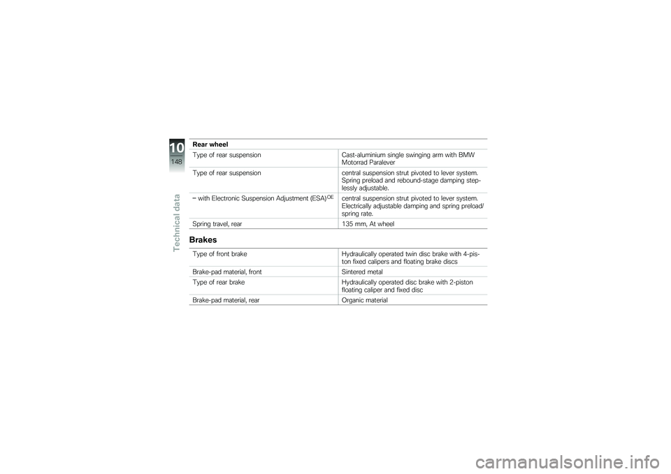 BMW MOTORRAD K 1600 GTL 2011  Riders Manual (in English) 
�
�\f�\b� �&��\f�\f�
��&�"�\f �
� ��\f�� ����"�\f����
������%��
������� �����
�\f ��-������ ��� �-��� �3�	�4�	�
��
���� �����
�\f�!�\f�
��&�"�\f