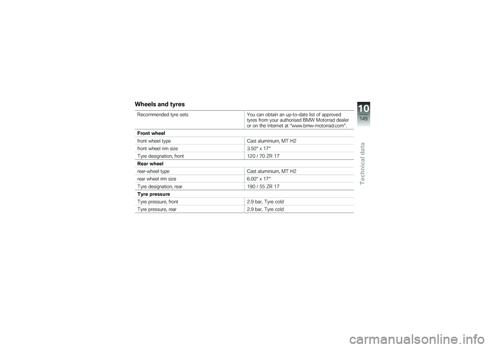 BMW MOTORRAD K 1600 GTL 2011  Riders Manual (in English) 
���\f�\f�� �\b��	 ����\f�
��\f��
���\f���\f� ��&��\f ��\f���B�
� ��� �
����� �� ��"�%��
�%����\f �
��� �
� ��"�"��
�!�\f���&��\f� ���
� �&�
�� ��