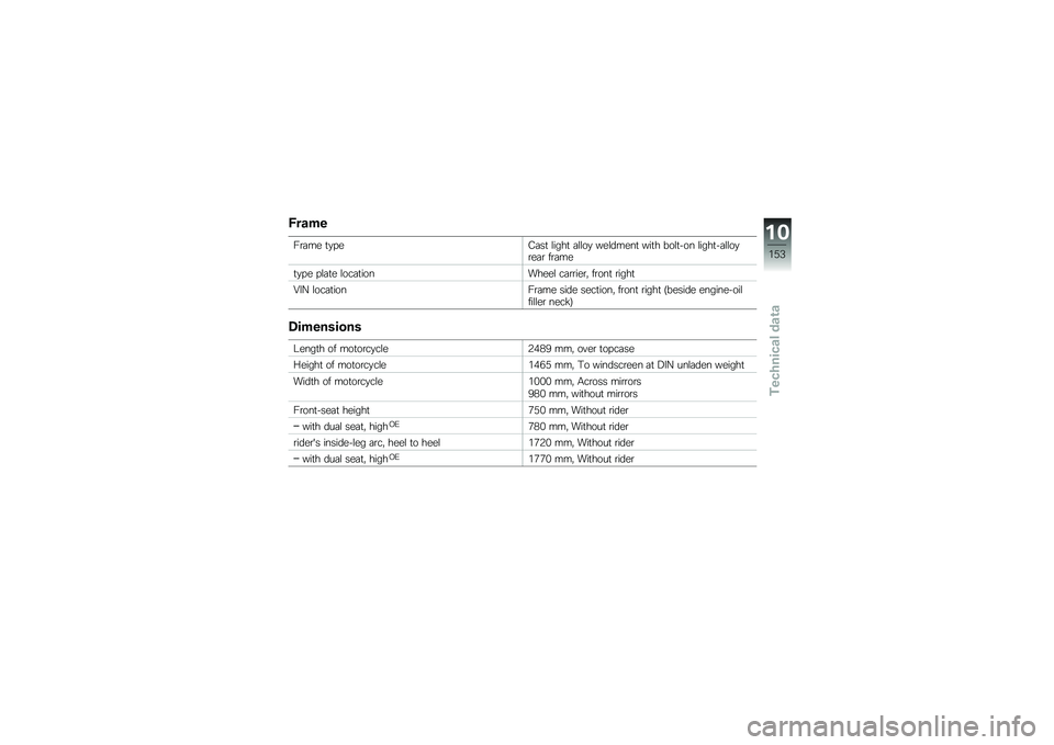 BMW MOTORRAD K 1600 GTL 2011  Riders Manual (in English) 
���\b��\f
�@����\f ��&�"�\f���� �
���� ��
�
�
�& �-�\f�
���\f�� �-��� ��
�
��%�
� �
�����%��
�
�
�&��\f�� �����\f
��&�"�\f �"�
���\f �
�
�����
��4��\f�\