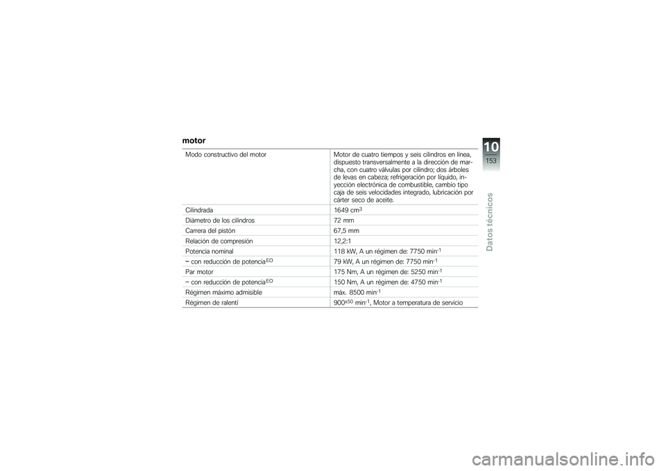BMW MOTORRAD K 1600 GTL 2011  Manual de instrucciones (in Spanish) 
�����
�	�
��
 ��
���������#�
 ��\f�
 ��
��
��	�
��
� ��\f ������
 ���\f���
� �, ��\f�� ���
�����
� �\f� �
� ��\f��-������\f���
 ������#�\f��