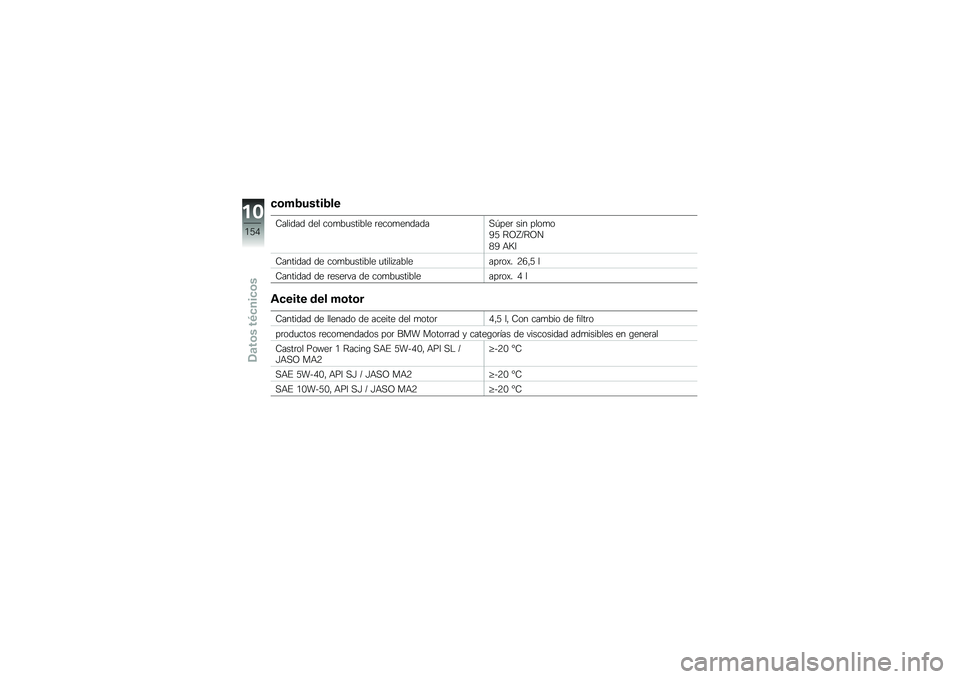 BMW MOTORRAD K 1600 GTL 2011  Manual de instrucciones (in Spanish) 
����������\f�
�<��
���� ��\f�
 ��
��1�����1�
�\f ��\f��
��\f������"���\f� ��� ��
�
��

�=�> ��?�@�%��?�
�A�= �:��B
�<������� ��\f ��
��1�����1�