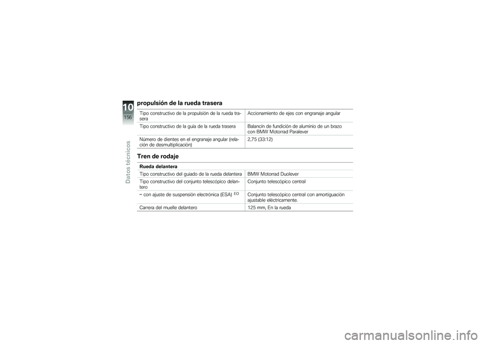 BMW MOTORRAD K 1600 GTL 2011  Manual de instrucciones (in Spanish) 
�<���<��\f��� �
 �	�
 �\f�\b ���
�	�\b ���\b��
��\b
����
 ��
���������#�
 ��\f �
� ���
���
���� ��\f �
� ���\f�� ����.��\f���:����
�����\f���
 �