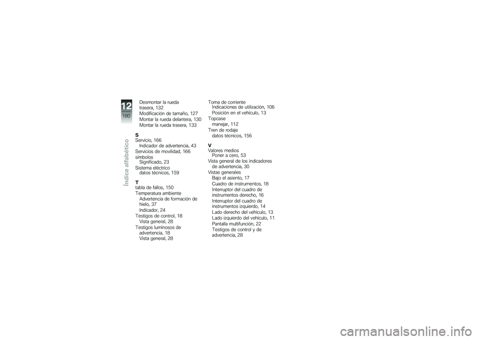 BMW MOTORRAD K 1600 GTL 2011  Manual de instrucciones (in Spanish) 
��\f���
���� �
� ���\f�������\f���- ��F�7
�	�
���������� ��\f �����4�
�- ��7�G
�	�
���� �
� ���\f�� ��\f�
����\f���- ��F�
�	�
���� �
� ���\f