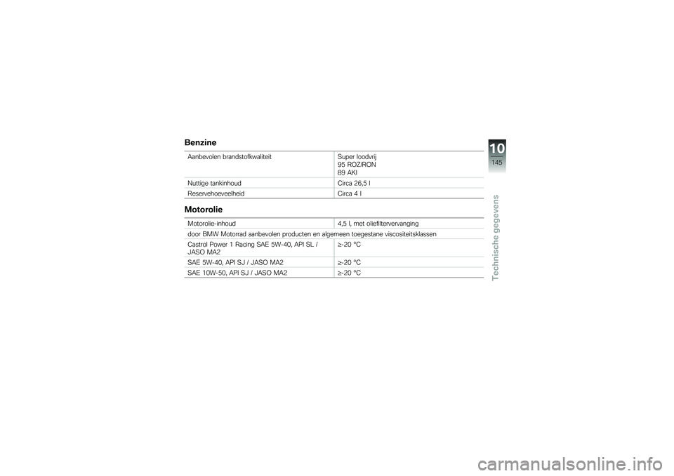 BMW MOTORRAD K 1600 GTL 2011  Handleiding (in Dutch) 
��
�����
�����\f�!�
�
�\f� ��������
�����
���\f���1�� �\f� �
�
�
��!���
�4�5 �6�7�8�"�6�7�9
�:�4 ���;
�9������\f �������#�
������� �/��(�5 �
�6�\