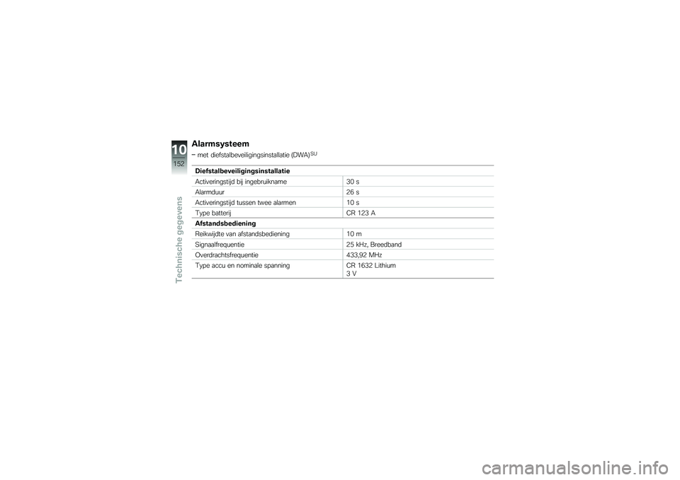 BMW MOTORRAD K 1600 GTL 2011  Handleiding (in Dutch) 
�"�\f�\b����1���
�
�
��\f� ���\f�����
��\f�!�\f��
������������
�
����\f �%�$�+��&�1�?
���
����\b�\f��
��
��\f�����������\b�\f�\f�\b���
�����!�\