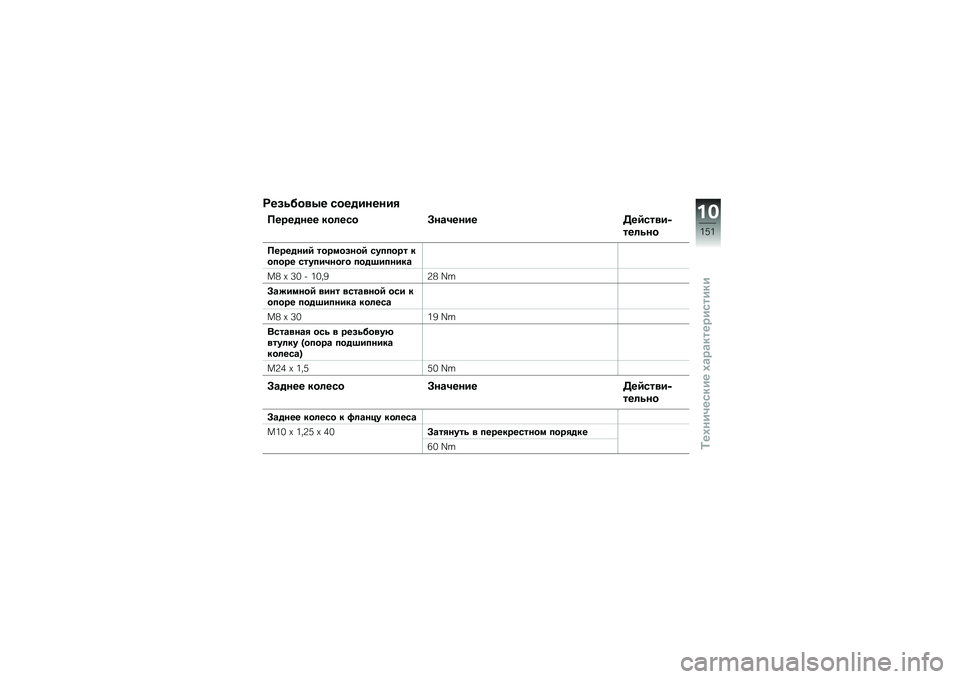 BMW MOTORRAD K 1600 GTL 2011  Руководство по эксплуатации (in Russian) 
�
����*�
�� � ��
��������0
�?������� �\f�
����
 �H���A���� ���C�����5
������
�?�������C ��
���
���
�C �����
�� �\f�
��
�� ������A��
