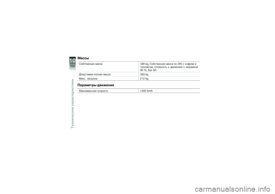 BMW MOTORRAD K 1600 GTL 2011  Руководство по эксплуатации (in Russian) 
�G���� 
�Z�
�&����\f���� ������]�T�P �t�e�1 �Z�
�&����\f���� ����� �,�
 �a�R�O � ��
���
� ���
�,��\f���
��1 � �
��
���
��� � ����%�\f���4 � �"��,�