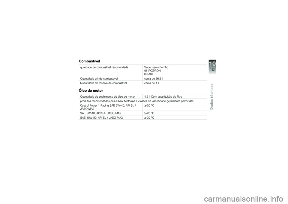 BMW MOTORRAD K 1600 GTL 2011  Manual do condutor (in Portuguese) 
�����������\f
����
�����\f ��\f ��
��0��-��#�)�\f�
 ��\f��
��\f�&�����(��"�\f� �-�\f� ��!���0�

�E�F �=�D�G�*�=�D�
�H�E �;��I
�J���&������\f ����
 ��\f