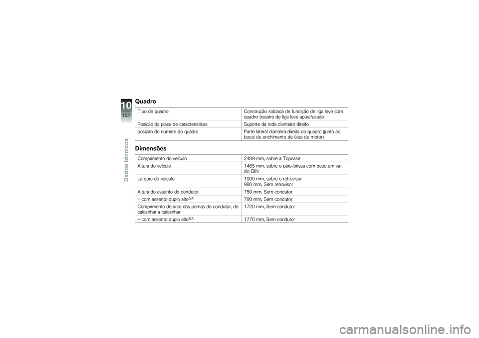 BMW MOTORRAD K 1600 GTL 2011  Manual do condutor (in Portuguese) 
�R��\b�	��
���"�
 ��\f ������
��
�&�-������
 �-�
�
���� ��\f �+��&�����
 ��\f �
��� �
�\f�)�\f ��
�������
 ����-�\f���
 ��\f �
��� �
�\f�)�\f ��"���