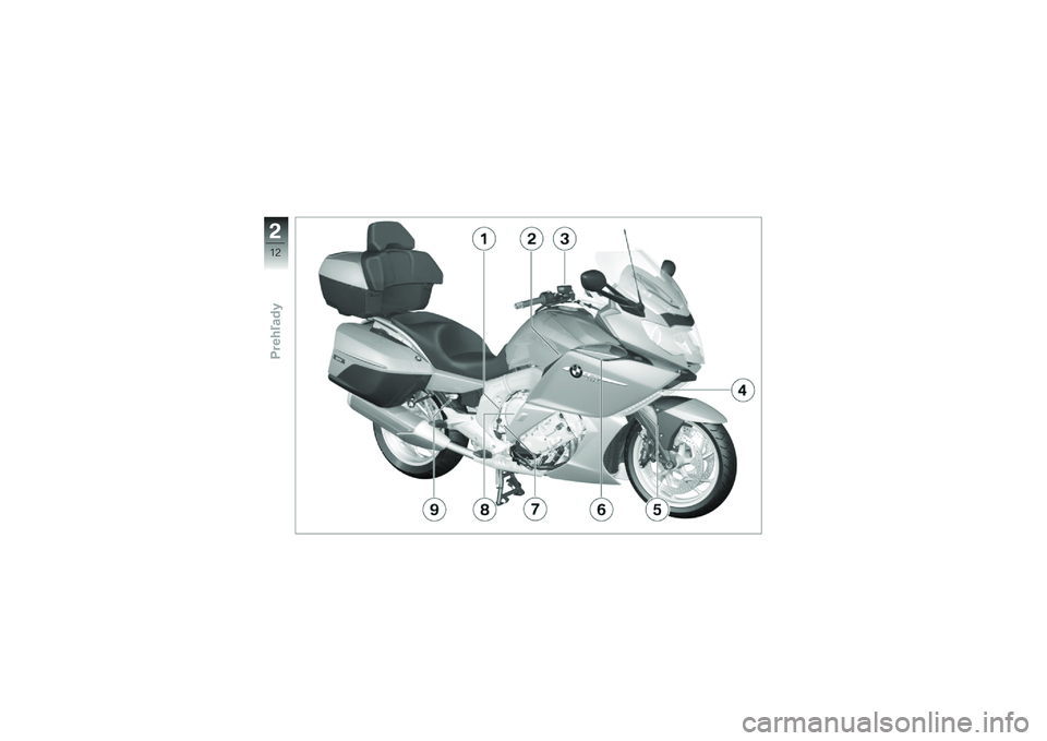 BMW MOTORRAD K 1600 GTL 2011  Návod na používanie (in Slovak) 
�,
��<
�� ���"�-�\b�	� 