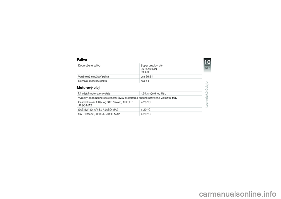 BMW MOTORRAD K 1600 GTL 2011  Návod k obsluze (in Czech) 
��\b���\f�
�@�
�#�
� �*��\f��2 �#��
���
�?�*�#�\f�  ��\f��
�
�
�����.
�A�B �8�:�6�+�8�:�
�C�A �,��
��!�*�7���\f�
��2 �-��
�7���� �#��
����(�(� �<��/�B �
�8�\f��\f� 