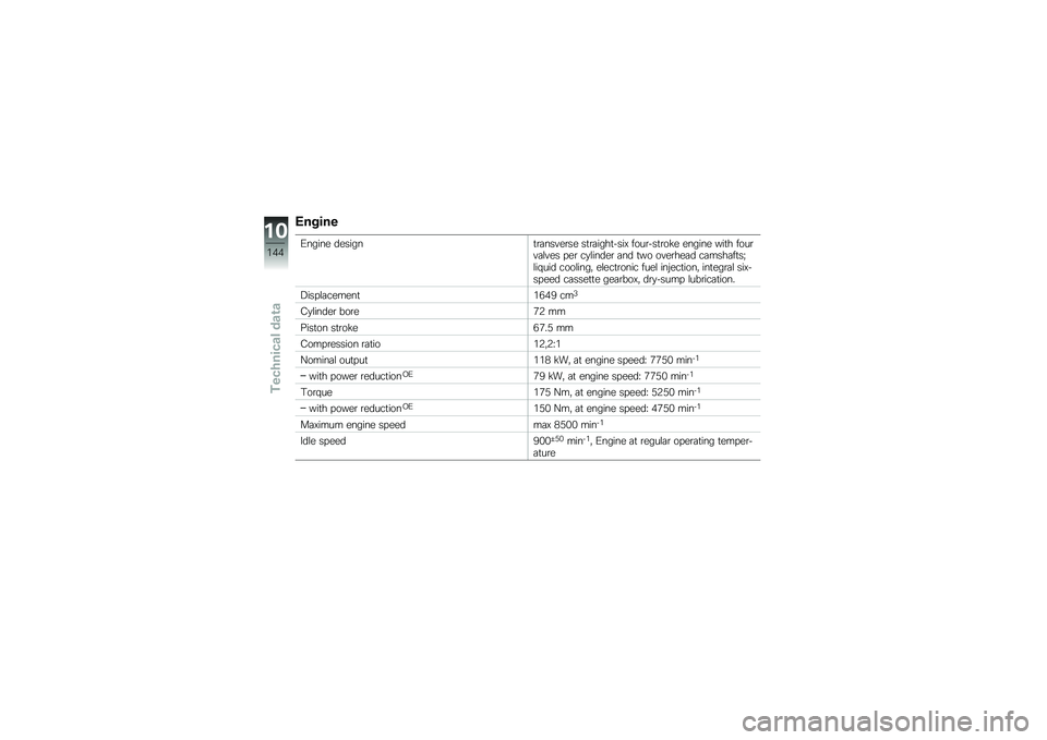 BMW MOTORRAD K 1600 GTL 2012  Riders Manual (in English) ���$���
�1����� �������
�\b�	���"��\b�� ��
�\b�	����
�!���- ����\b�!��
�\b��� ������ ���
� ����\b�"�	�\f�"�� ���\b ��
�\f�����\b �	�� �
�� �