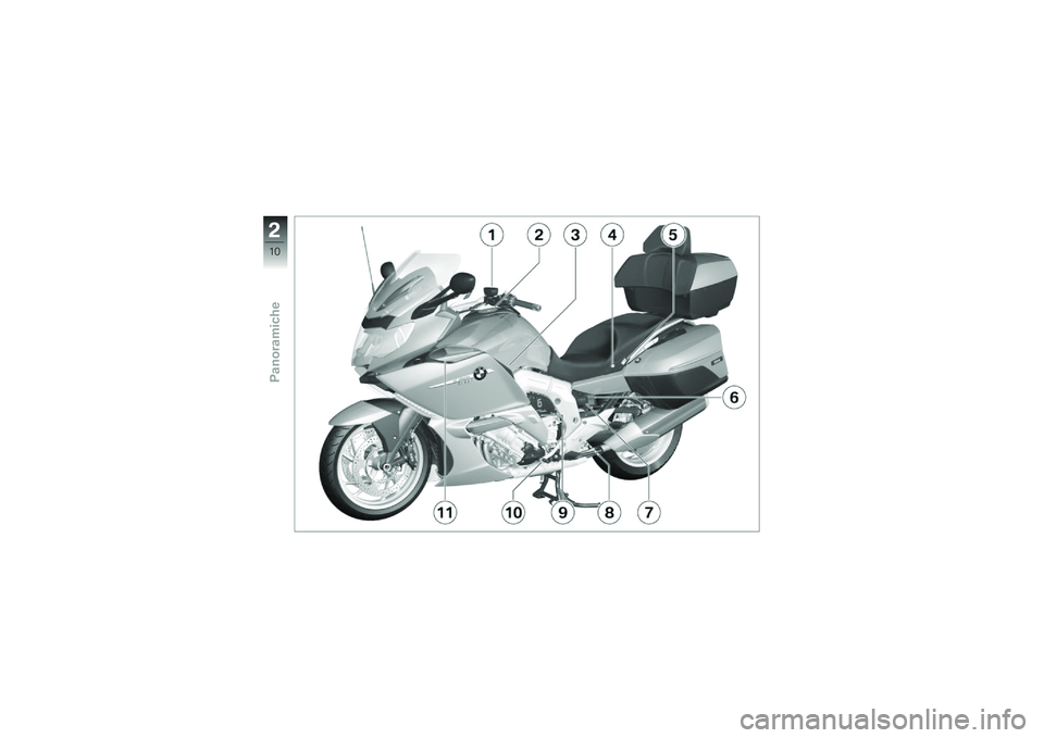 BMW MOTORRAD K 1600 GTL 2012  Libretto di uso e manutenzione (in Italian) �
�,�+
���
��\b��
����� 