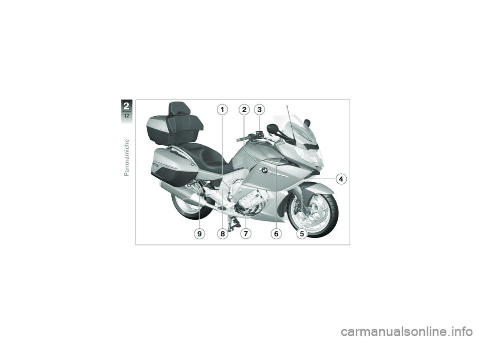 BMW MOTORRAD K 1600 GTL 2012  Libretto di uso e manutenzione (in Italian) �
�,�1
���
��\b��
����� 