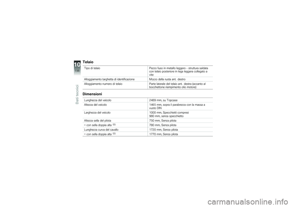 BMW MOTORRAD K 1600 GTL 2012  Libretto di uso e manutenzione (in Italian) �3���
��\b
�9��� �� �
��\f�	���*��"�"� ���� �� �
��
�	�\f�\f� �\f�����\b� � ��
�\b��
�
��\b�	 ��	�\f��	�
�	��� �
��\f�	�� ����
��\b���\b� �� �\f���	 �\