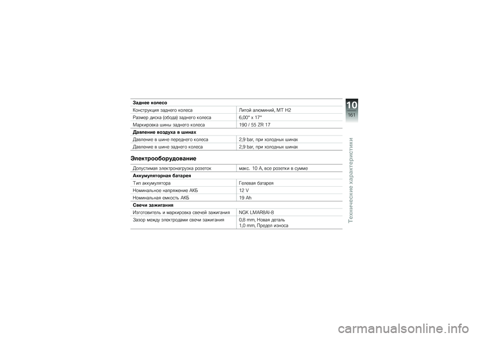 BMW MOTORRAD K 1600 GTL 2012  Руководство по эксплуатации (in Russian) �:�\b�%��� ���	��/�
�=�
� �\f�	������" ���� �
��
 ��
��
�\f��W��	�
� ���&��� ��� ��J �f�7
�L����
� ���\f�� �C�
��
���F ���� �
��
 ��
��
�\f��;��0�0�` �