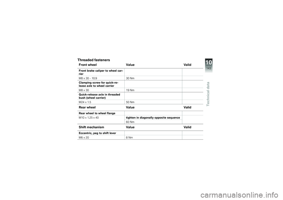 BMW MOTORRAD K 1600 GTL 2013  Riders Manual (in English) ��+���\f��� ��\f��\b�����
�4����\b ��+��� �F�\f��� �F�\f���
�4����\b �
��\f�7� ��\f���"�� �\b� ��+��� ��\f��3����
��( �- �4�% �! �&�%��?�4�% �@�
���