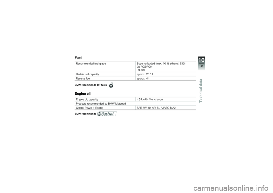 BMW MOTORRAD K 1600 GTL 2013  Riders Manual (in English) �4���
����������� ����\f ��\b�	���6����\b ���\f��	��� �;��	�-� �&�% �L ��
��	���\f�  �0�&�%�<
�?�) ��.�O�7��.�@
�(�? �/�K�
�5��	��\f� ����\f ��	��	���
�
