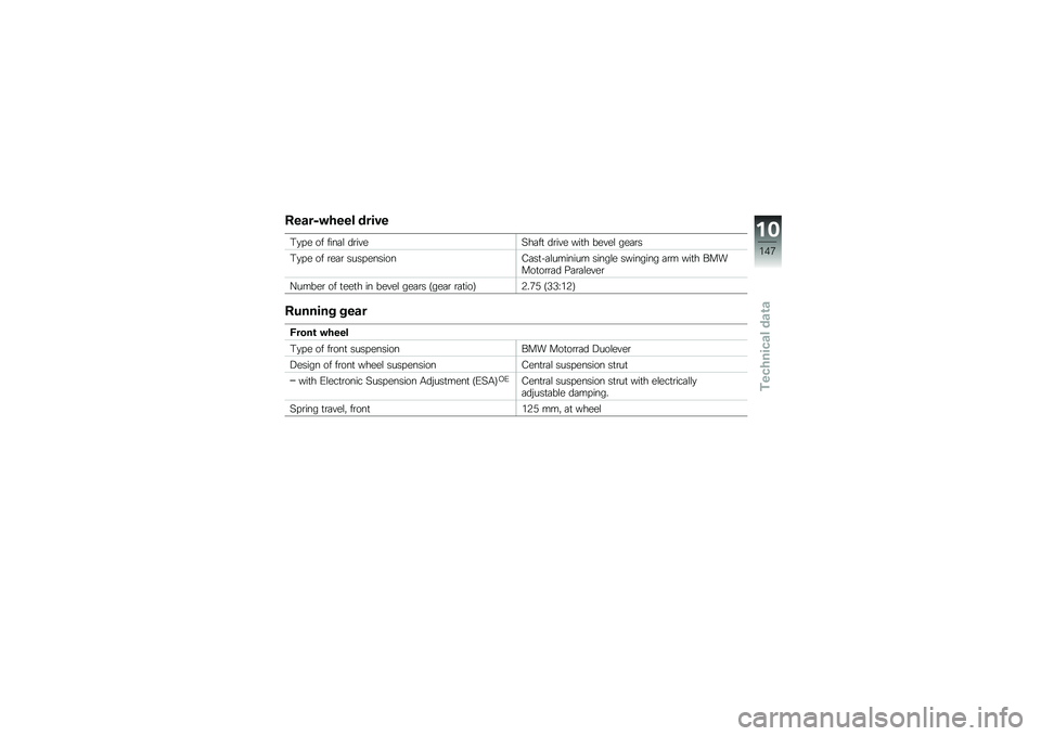BMW MOTORRAD K 1600 GTL 2013  Riders Manual (in English) �#��\f��3��+��� �����
�2�
�� �� ����	�\f ��\b��"��6��	��
 ��\b��"� ���
� ���"��\f ���	�\b�
�2�
�� �� �\b��	�\b �����������>�	��
�!�	�\f�������