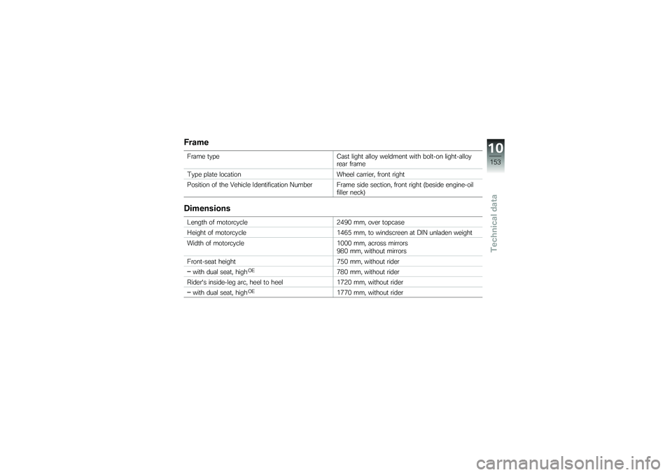 BMW MOTORRAD K 1600 GTL 2013  Riders Manual (in English) �4��\f��
��\b�	�� �
�
���>�	��
 �\f����
 �	�\f�\f��
 ���\f�����
 ���
� ���\f�
�!�� �\f����
�!�	�\f�\f��
�\b��	�\b ��\b�	��
�2�
�� ��\f�	�
� �\f���	�
������