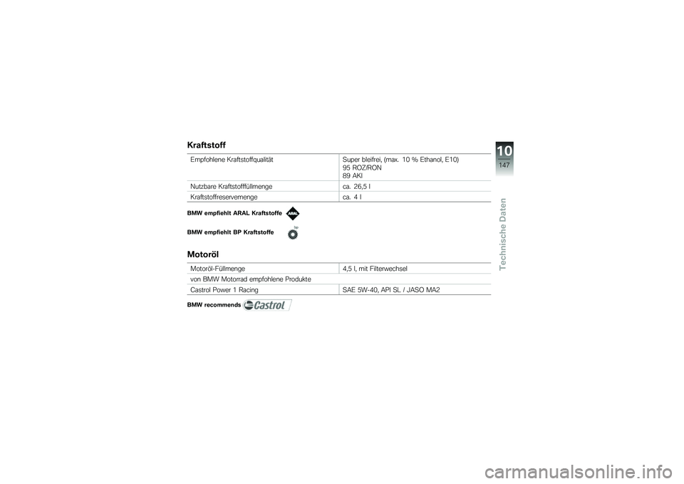 BMW MOTORRAD K 1600 GTL 2013  Betriebsanleitung (in German) �8���1�����1�1
�6��?����#��\b� ���\f���	�����V��\f�#���(��
��?�� ��#�������
 �F��\f�O� �/�. �S �6���\f�\b��#�
 �6�/�.�G
�D�2 �,�A�B�L�,�A�5
�1�D �:��
�5���%�
