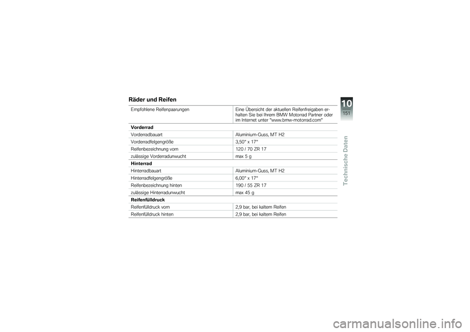 BMW MOTORRAD K 1600 GTL 2013  Betriebsanleitung (in German) �:�6�$�\b� �%�	�$ �:�\b��1�\b�	
�6��?����#��\b� �,�����\b�?�\f�\f���\b���\b�6��\b� �7����	���� ��� �\f� ����#�#��\b �,�����\b������\f���\b �����\f�#���
