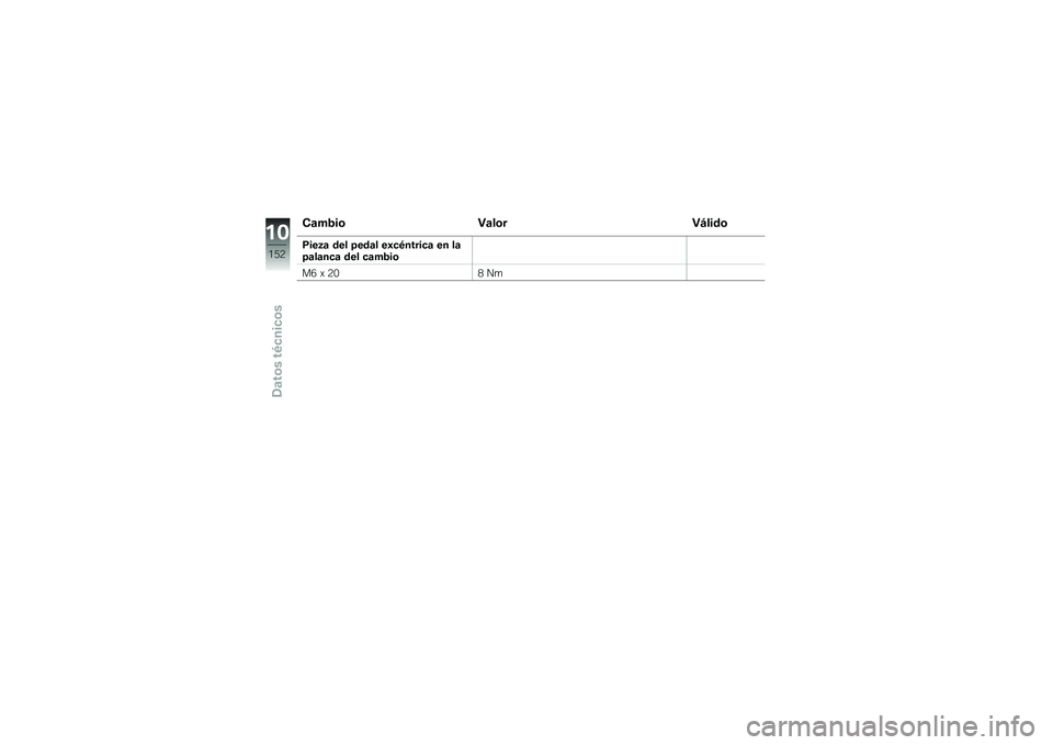 BMW MOTORRAD K 1600 GTL 2013  Manual de instrucciones (in Spanish) �"�
�,�1��	 ��
��	���<���\b�	
�;���2�
 �\b�� �8��\b�
� ��/��(������
 �� ��
�8�
��
���
 �\b�� ��
�,�1��	
��5 �) �4�.�2 ��

��+
�/�3�4
�2�-�
��	����(�����	� 