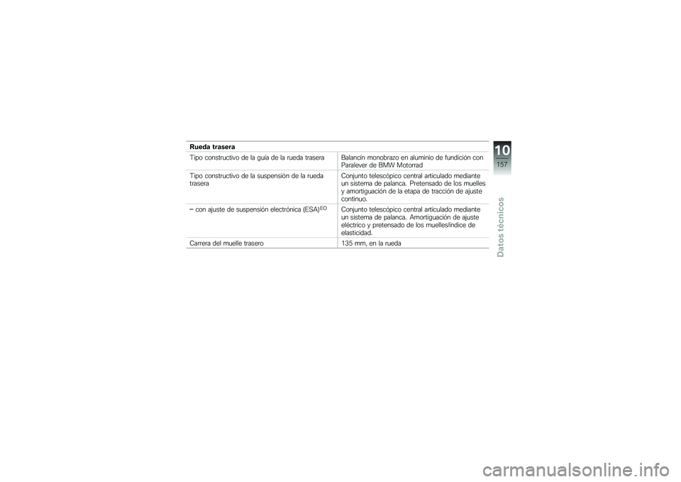 BMW MOTORRAD K 1600 GTL 2013  Manual de instrucciones (in Spanish) �=���\b�
 ���
����

�9��� ������	�
����� �� �� �\b�
�� �� �� �	�
��� ��	����	��������� �
�����	��� �� ���
�
���� �� ��
������%� �