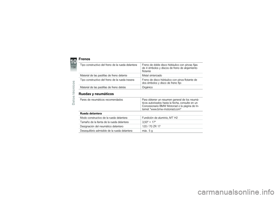 BMW MOTORRAD K 1600 GTL 2013  Manual de instrucciones (in Spanish) �>����	�
�9��� ������	�
����� ��� ��	��� �� �� �	�
��� ��������	��@�	��� �� ����� ����� ����	� �
���� ��� ������ ���&���� �0