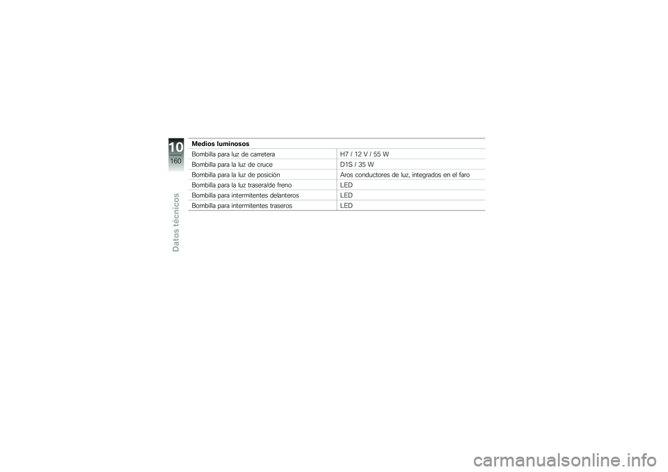 BMW MOTORRAD K 1600 GTL 2013  Manual de instrucciones (in Spanish) ���\b��	� ���,���	��	�
���
����� ���	� ��
� �� ���	�	����	��B�7 �P �/�4 �6 �P �3�3 �
���
����� ���	� �� ��
� �� ��	�
����/�, �P �1�3 �
���
����