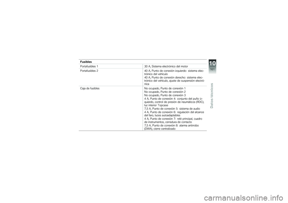BMW MOTORRAD K 1600 GTL 2013  Manual de instrucciones (in Spanish) �>����1���
���	����
������ �/�1�. �+� �,�����
� ������	�%���� ��� �
����	
���	����
������ �4�0�. �+� ��
��� �� �����)��%� ���\f�
���	�
