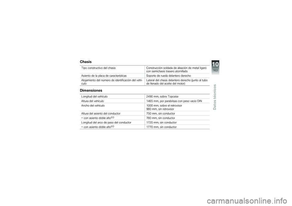 BMW MOTORRAD K 1600 GTL 2013  Manual de instrucciones (in Spanish) �"�9�
���
�9��� ������	�
����� ��� �������-�����	�
����%� ������� �� �������%� �� �
���� ���\b��	���� ���
������� ��	����	� 
