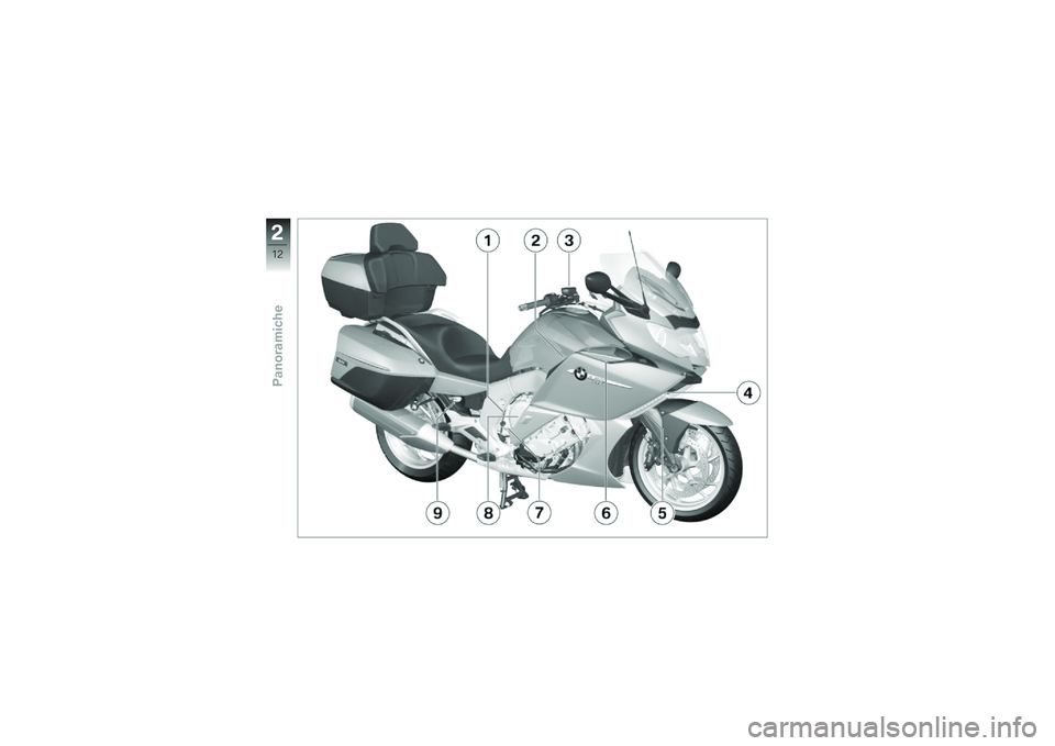 BMW MOTORRAD K 1600 GTL 2013  Libretto di uso e manutenzione (in Italian) �
�,�0
���
��\b��
����� 