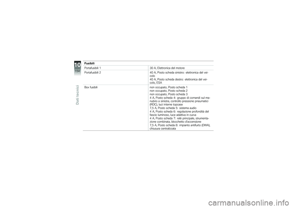 BMW MOTORRAD K 1600 GTL 2013  Libretto di uso e manutenzione (in Italian) �8��#��*���
�*��\b�
�	�����#��\f� �,�7�+ �2�! �3�\f��
�
�\b�����	 ���\f �
��
��\b�
�*��\b�
�	�����#��\f� �0�-�+ �2�! �*���
� ������	 ������
�\b��I ��\f��
�