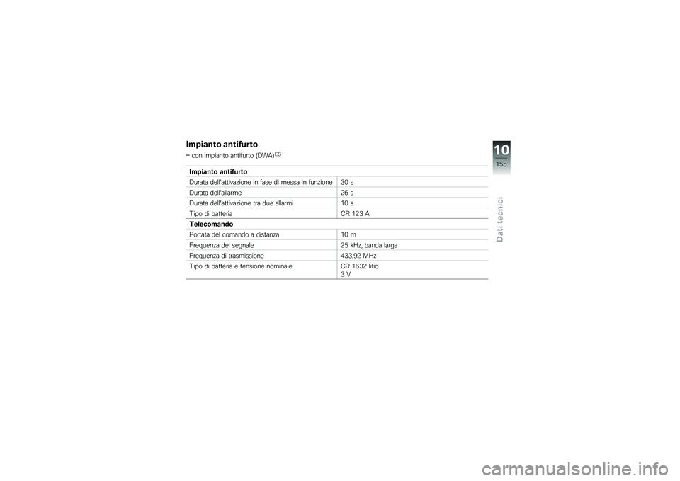 BMW MOTORRAD K 1600 GTL 2013  Libretto di uso e manutenzione (in Italian) ���$��
���\b �
����2����\b
��� ��
���	��
� �	��
����\b�
� �B�5��2�C�3�
���$��
���\b �
����2����\b
�5��\b�	�
�	 ���\f�\f�&�	�
�
�� �	�"���� �� ��	�� �