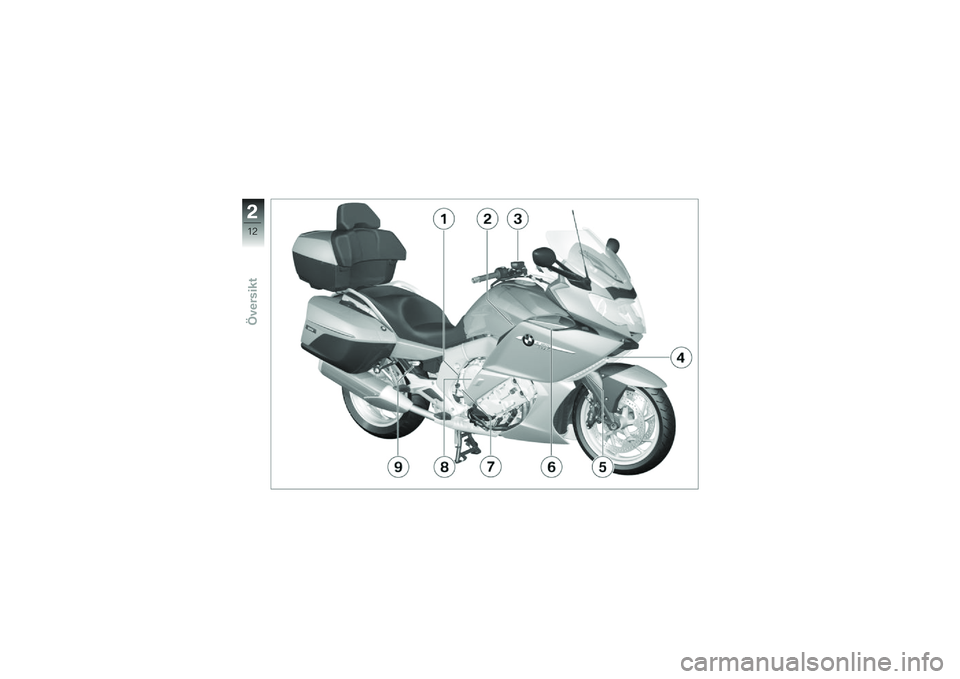 BMW MOTORRAD K 1600 GTL 2013  Instruktionsbok (in Swedish) �!
�(�,
�3�"��
���
��\f 