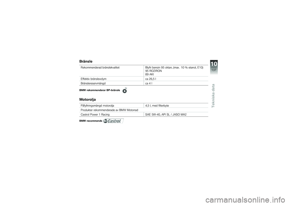 BMW MOTORRAD K 1600 GTL 2013  Instruktionsbok (in Swedish) �������

�9�
�����
�
��
��� �!���
��	�
��\f��	���
���	���� �!�
�
���
 �B�* �����
�" �=���C� �(� �P �
���
��	�" �<�(��>
�B�* �9�/�T�;�9�/�?
�+�B �5�7�D
�<���
