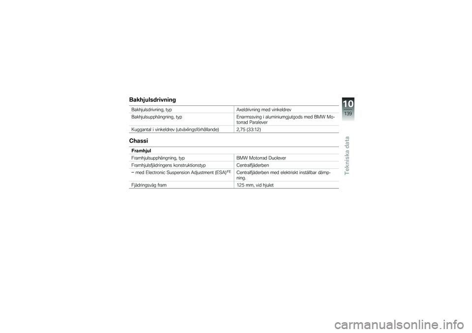 BMW MOTORRAD K 1600 GTL 2013  Instruktionsbok (in Swedish) �����-�6�����
���
��
�����$�\b�	�����\f�
��
��" ���%�5�C�
�	����\f�
��
� ��
� �\f��
��
�	���
�\f
�����$�\b�	��\b�%�%���
��
��
��" ���%�<�
������\f�