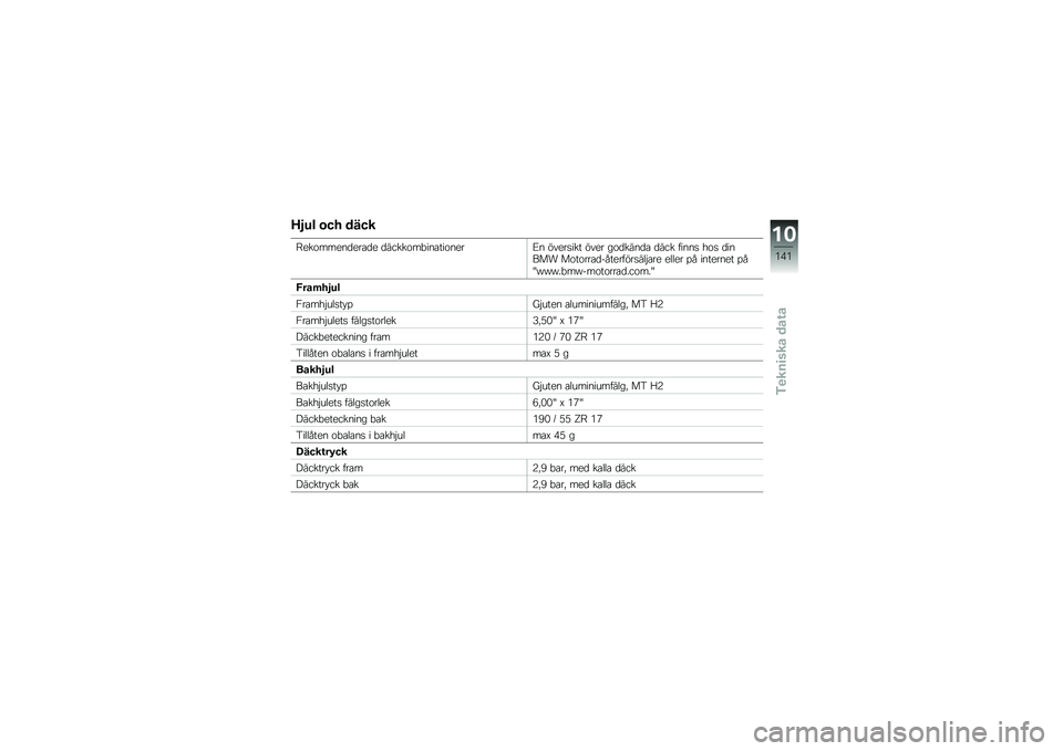BMW MOTORRAD K 1600 GTL 2013  Instruktionsbok (in Swedish) �>�-�6� �\b�� ����
�9�
�����
�
��
����
 ��������!��
�����
�
��<�
 ��\f�
����� ��\f�
� ������
�� ���� ���
�
� ��� ���
��� �����������
