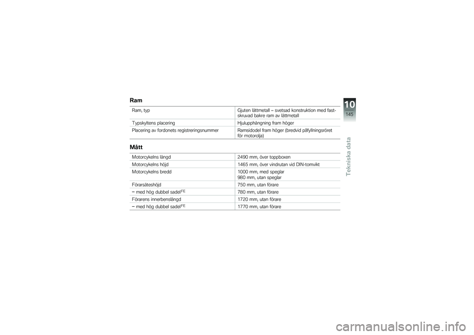 BMW MOTORRAD K 1600 GTL 2013  Instruktionsbok (in Swedish) �8��	
�9���" ���%�K�$�\b��
�
 �	�����
���	�	 �G ��\f�
���� ���
����\b�����
 ��
� ���������\b�\f�� �!����
 ��� ��\f �	�����
���	�	
�4��%����	��
�